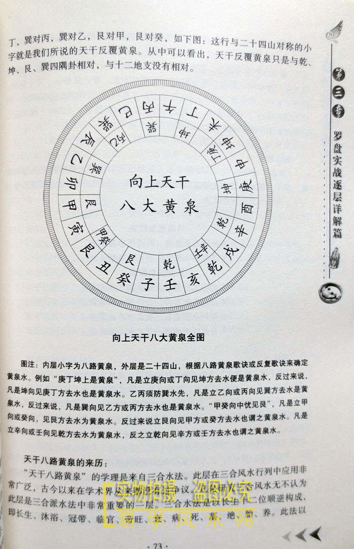 罗盘实战逐层详解篇 罗盘逐层详解概论 第一层 天池 第二层 先天八卦