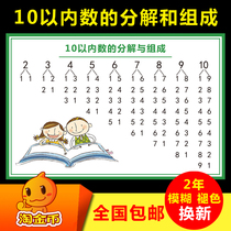 Within ten plus and minus 1-10 digital decomposition combination wall chart Childrens Digital decomposition poster combination table wall stickers