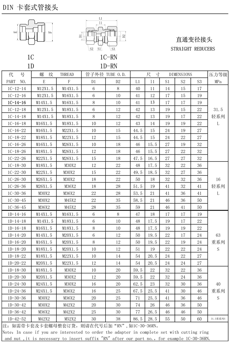 伊顿永华标准液压过渡接头公制24度锥卡套式重型直通变径接头1d