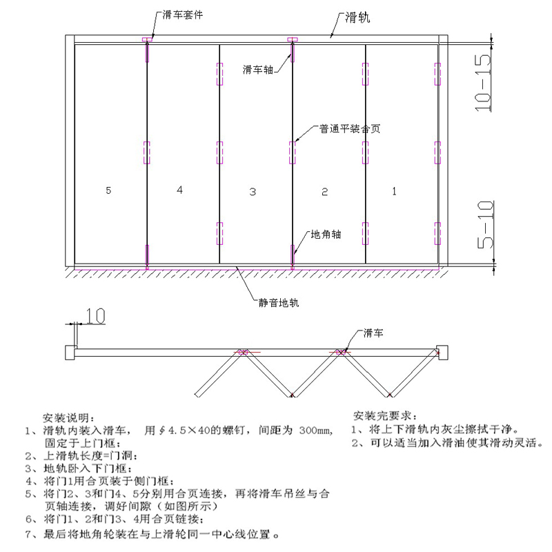 工业折叠门安装示意图图片