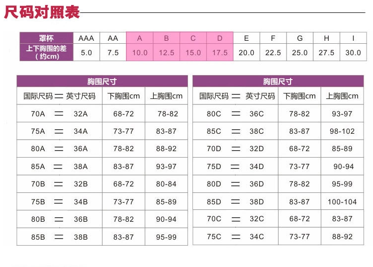 前扣式运动睡眠内衣少女背心/无钢圈全棉中老年文胸/薄款大码喂奶