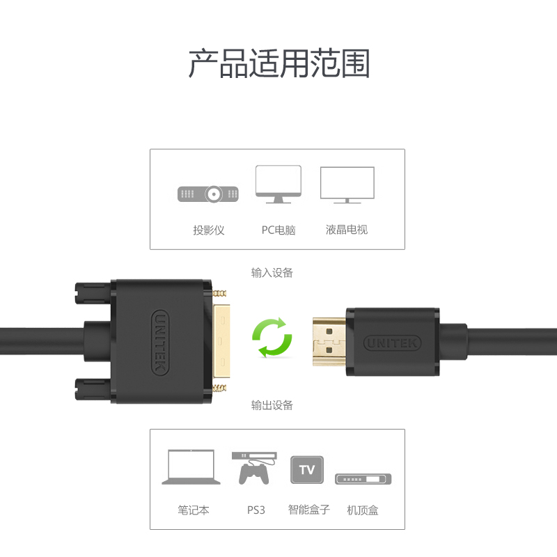 优越者HDMI转DVI线电脑电视机高清线显示器HDMI线ps4转接头转换线产品展示图4