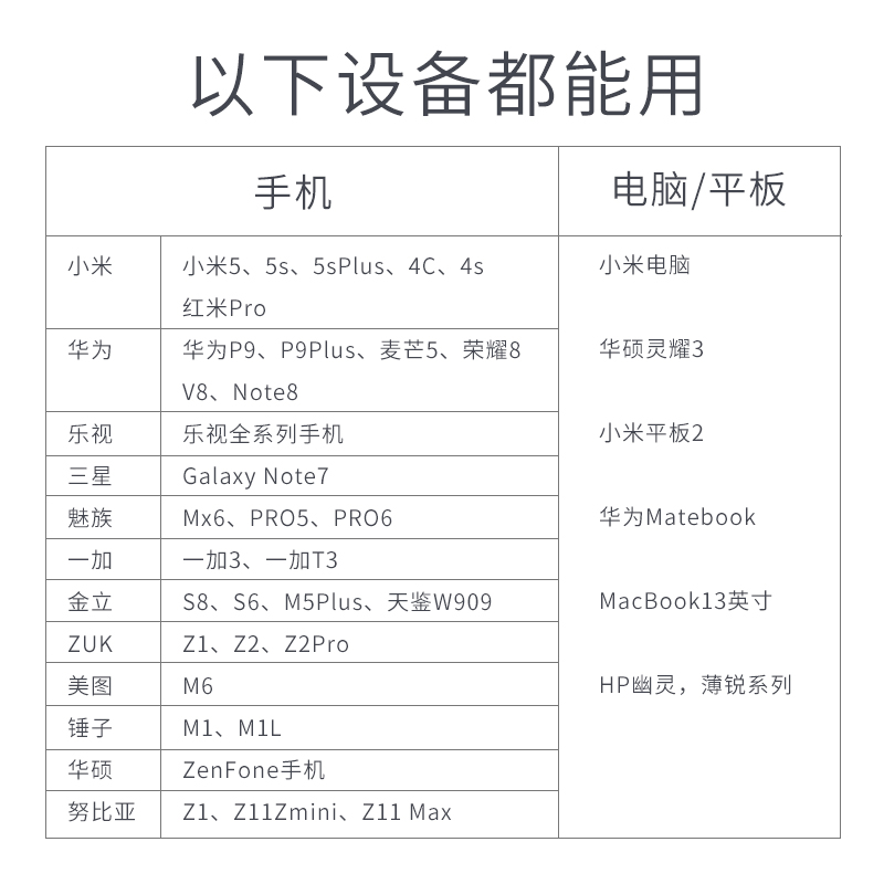 优越者Type-c数据线魅族6小米4c/5华为p9乐视1s/2手机usb充电线产品展示图5