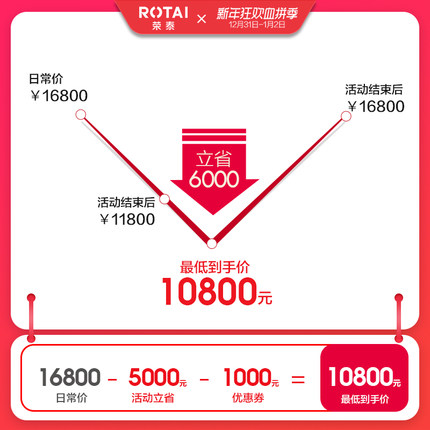 荣泰RT6810S按摩椅真实使用感受揭秘,真的好的得不了?