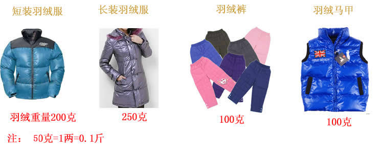 Одеяло 95%散装白鹅绒 新国标 大朵（羽绒服 羽绒被半成品原料）填充物 OTHER