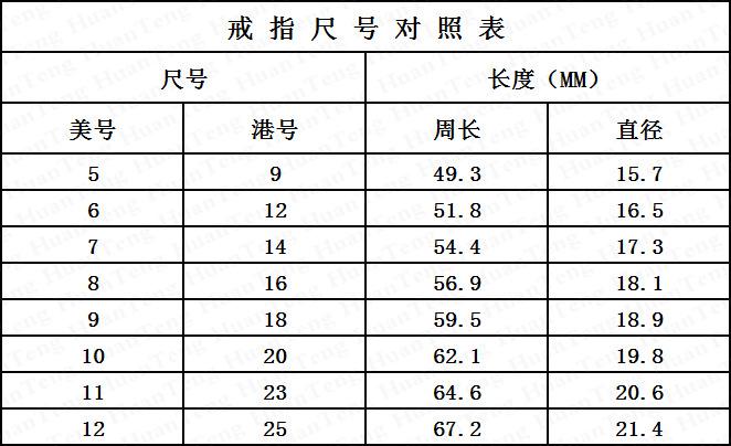 戒圈圈口尺寸对照表图片