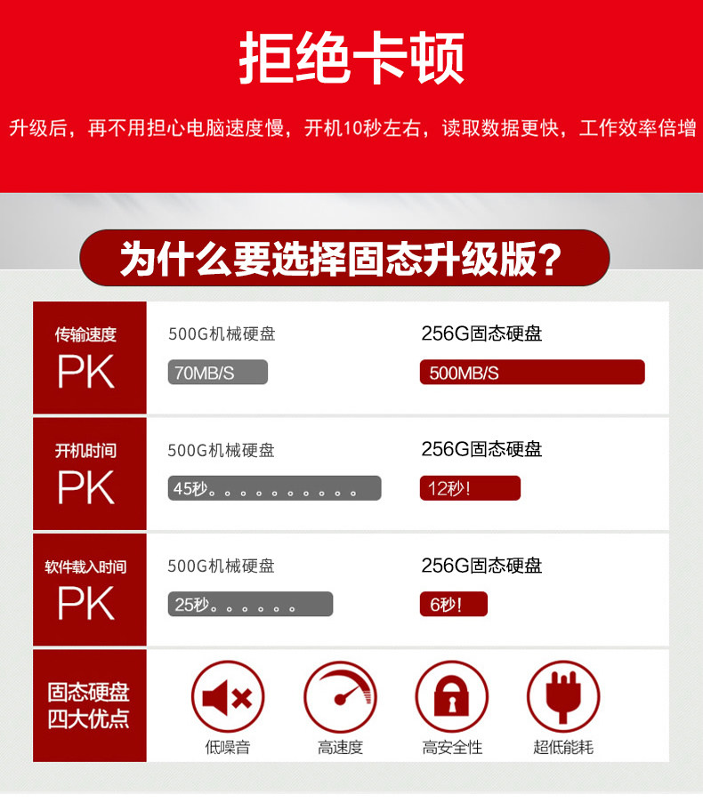 Монитор asus/华硕一体机电脑v221家用办公游戏高清电脑一体机21英寸ips屏