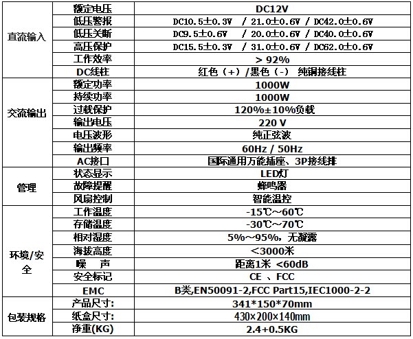 购买太阳能热水器时要注意这些参数