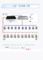 Two-way Broadcast Talkback Public Broadcasting System Upgrade Talkback Telephone Yelling System S260 Communication Equipment Accessories
