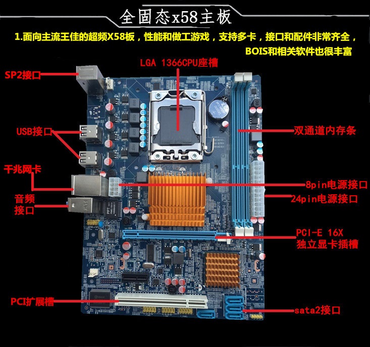 cpu主板显卡搭配2016_cpu主板显卡搭配2016