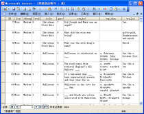 more than eight thousand English grammar Exercise Title ACCESS Database grammar examination English Grammar grammar test