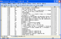 More than 5 thousand sign language graphic learning book ACCESSEXCEL sign language picture Sign Language action Sign Language Query