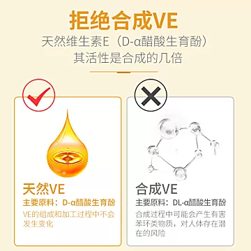 【康恩贝】维生素e软胶囊55粒[20元优惠券]-寻折猪