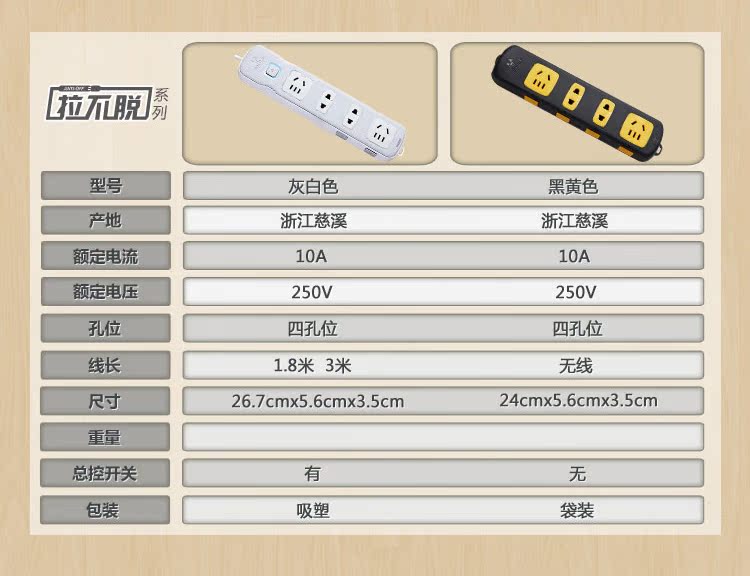 N1220 产品说明