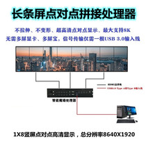 8K point-to-point splicing processor multi-screen treasure extension instrument 4K resolution high-definition display does not deform and does not stretch