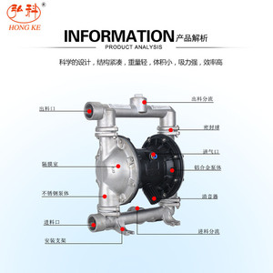 氣動隔膜泵QBY-15/25/40/50/65/80/100不銹鋼鑄鐵耐腐蝕油漆氣泵