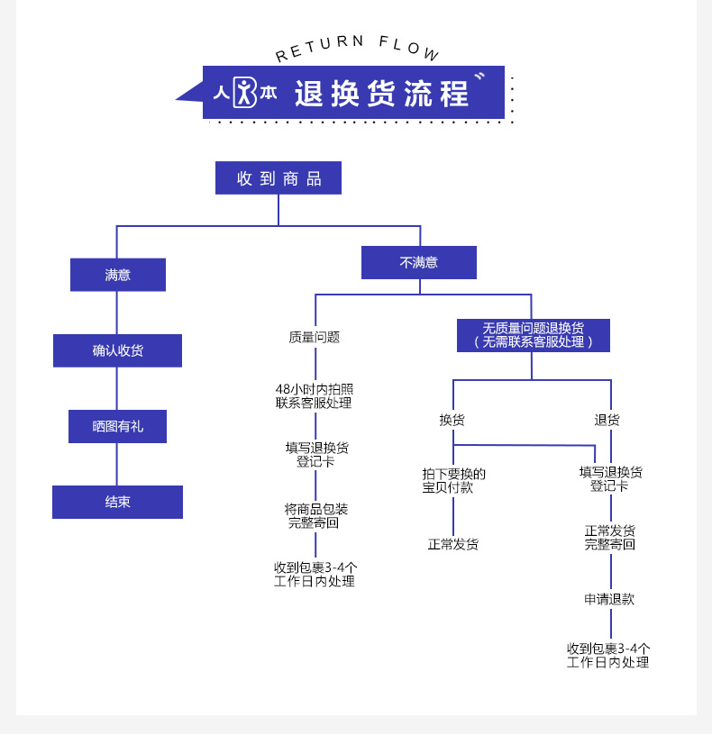 詳情品牌文化_08.jpg