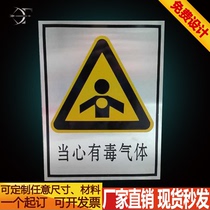 Watch Out For Toxic Gas 30x40 Safety Warning Signs Chemicals Cue Cards Dangerous Goods Identification Plate Aluminum Plate Signage
