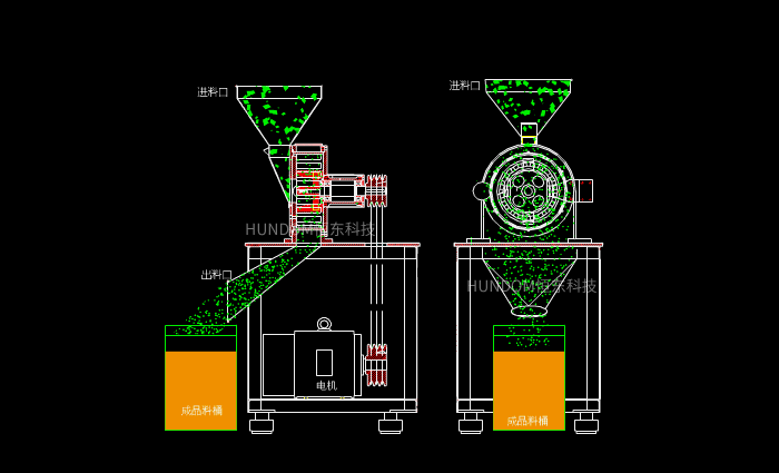 不锈钢万能粉碎机