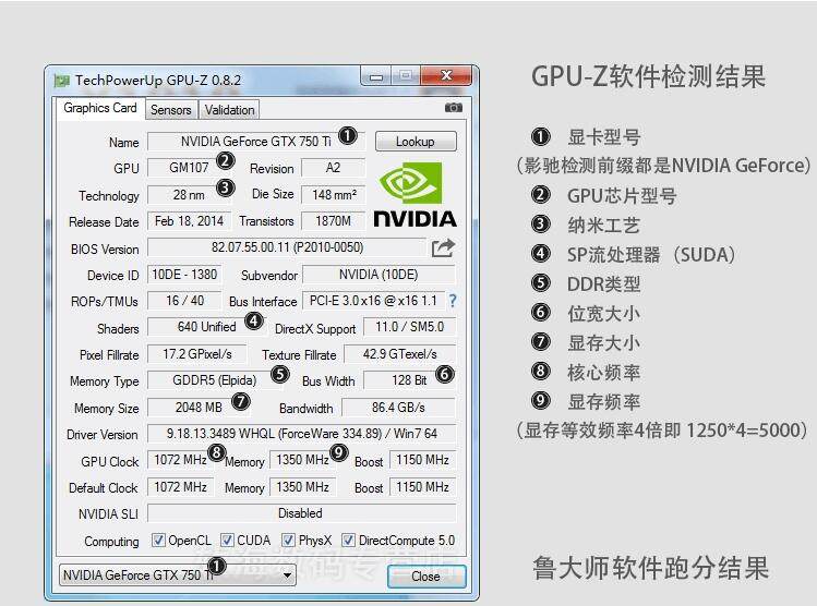 影驰gtx750ti骁将2g台式机电脑游戏独立显卡碾七彩虹华硕750ti2g