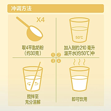 飞鹤中老年乳铁奶粉800g*2罐[15元优惠券]-寻折猪