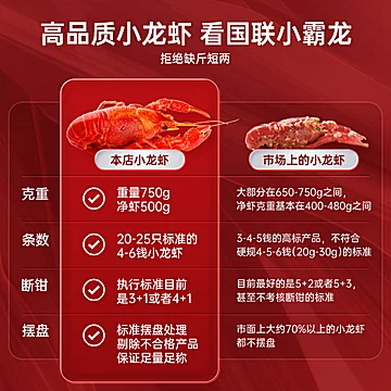 【拍2件】国联麻辣小龙虾750g4-6钱[10元优惠券]-寻折猪