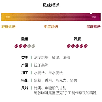 【进口】星巴克深度烘焙官方咖啡豆200g[10元优惠券]-寻折猪