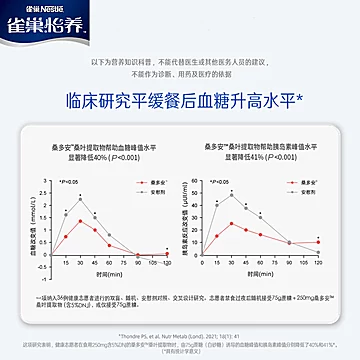 雀巢怡养糖律中老年营养配方奶粉690g*1罐[1元优惠券]-寻折猪