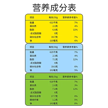 爱豆hi薯棒3盒装+随机口味1盒非油炸62g*4盒[2元优惠券]-寻折猪