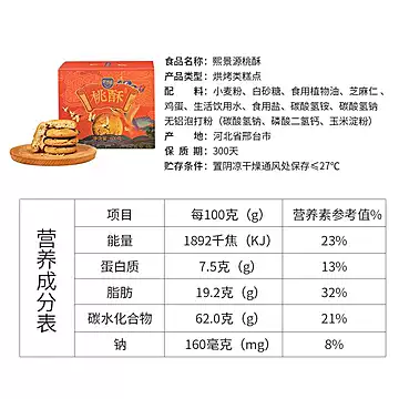 【猫超】熙景源传统糕点桃酥600g*2箱[2元优惠券]-寻折猪