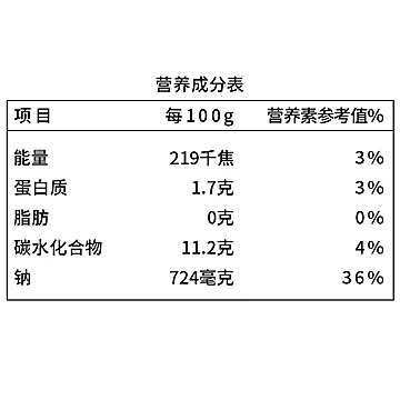 【单品包邮】吉得利0脂肪油醋汁1升[8元优惠券]-寻折猪