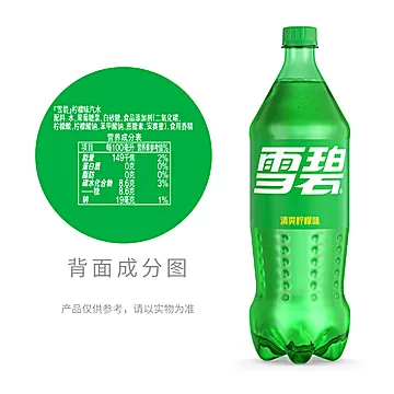 可口可乐雪碧1.25L*12瓶整箱经典柠檬口味[2元优惠券]-寻折猪