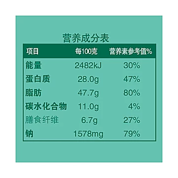 【拍两件】洽洽藤椒味瓜子500g[3元优惠券]-寻折猪