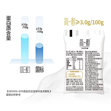 君乐宝低温酸奶简醇0添加蔗糖100g*20袋[2元优惠券]-寻折猪