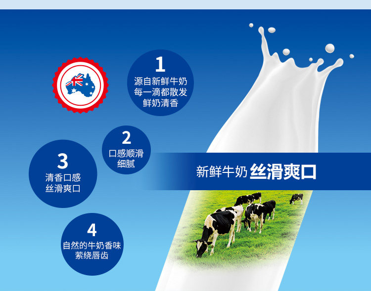 新西兰进口达美富诗卡全脂纯牛奶250ml*24盒整箱早餐奶清甜好喝
