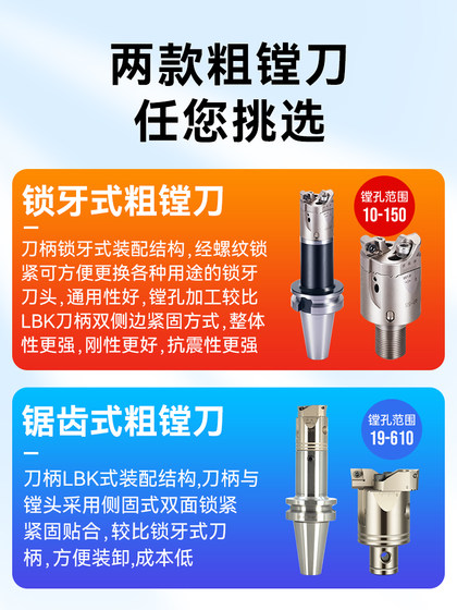 双刃粗镗刀锯齿加强可调式粗镗头数控刀柄bt40加工中心锁牙镗孔刀 双刃粗镗刀锯齿加强可调式粗镗头数控刀柄bt40加工中心锁牙镗孔刀