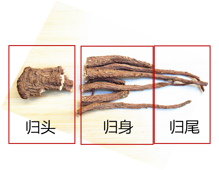 岷县当归归身归尾片甘肃岷归农家自产无硫中药材当归尾片当归腿片
