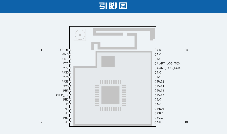 无线通信方案厂商