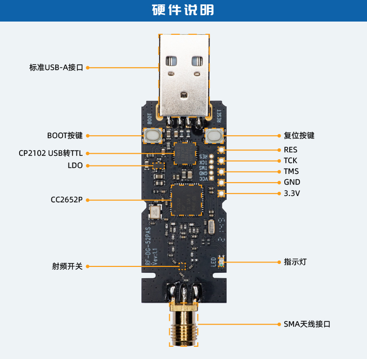 无线通信方案厂商