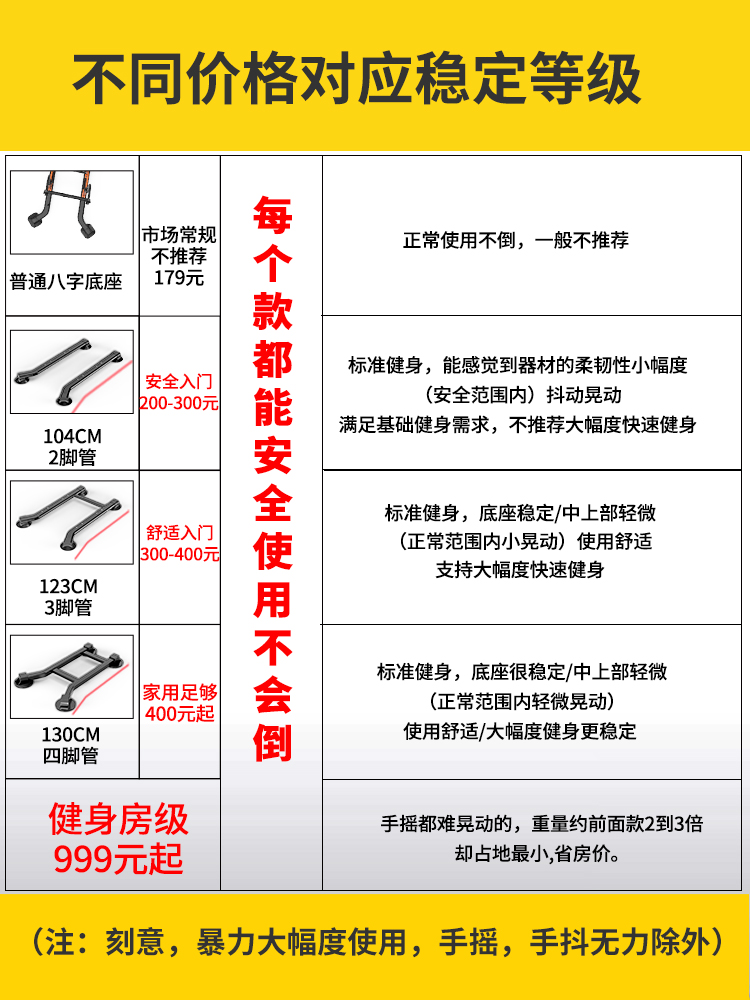 鉄棒室内家庭用プライマー上向き器子供用つり輪平行棒落下穴あきフリー家庭用運動フィットネス器具,タオバオ代行-チャイナトレーディング