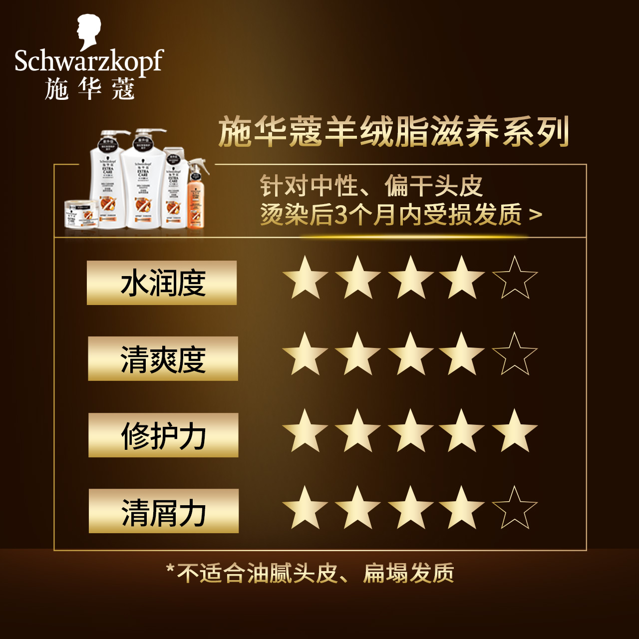 施华蔻羊绒脂深层修护滋养发膜护发素150ml*2罐烫染修复产品展示图5