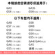 GAC Trumpchi GS4/GA3S/GA3 에어컨 필터 활성탄 에어컨 필터 PM2.5에 적용 가능 GAC Trumpchi GS4/GA3S/GA3 에어컨 필터 활성탄 에어컨 필터 PM2.5에 적용 가능