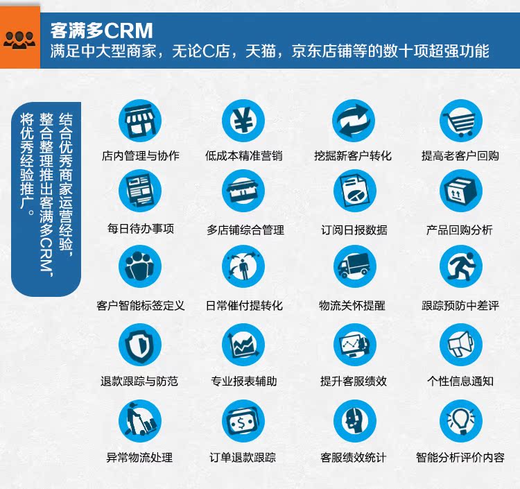 客满多CRM_多店铺专用_统一管理