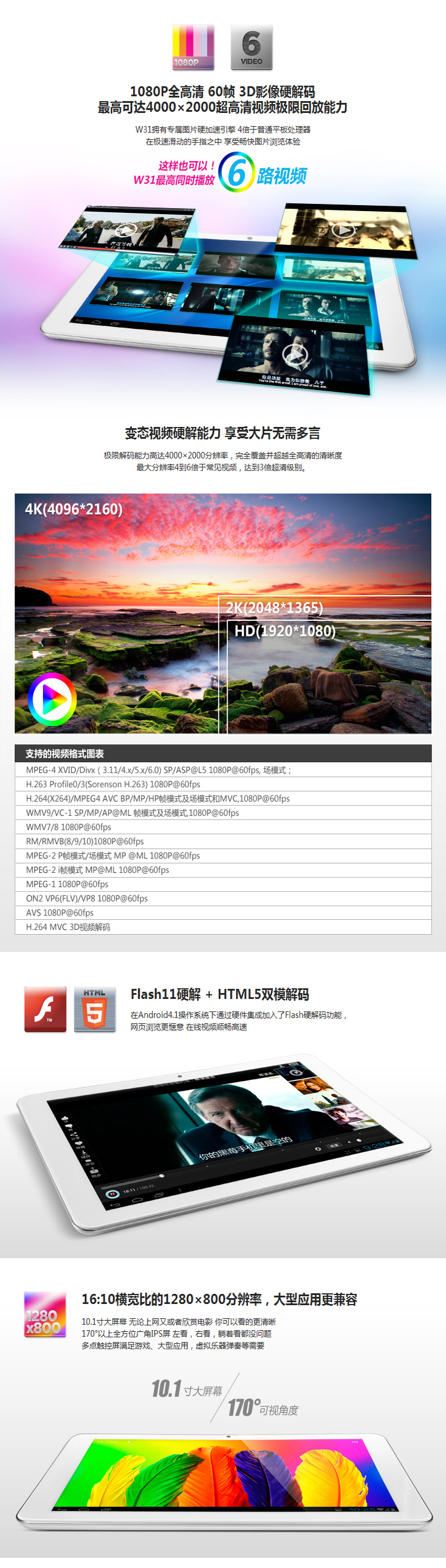 Планшет Ramos W31 16GB WIFI 10.1 1G IPS Планшет Ramos W31 16GB WIFI 10.1 1G IPS