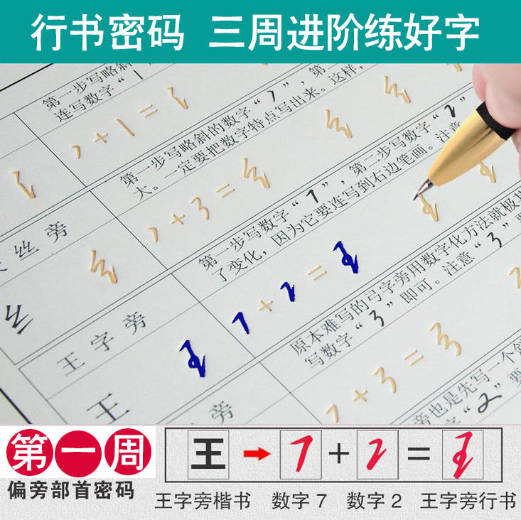 行书密码练字帖成人凹槽连笔字字帖硬笔书法行草行楷速成钢笔神器