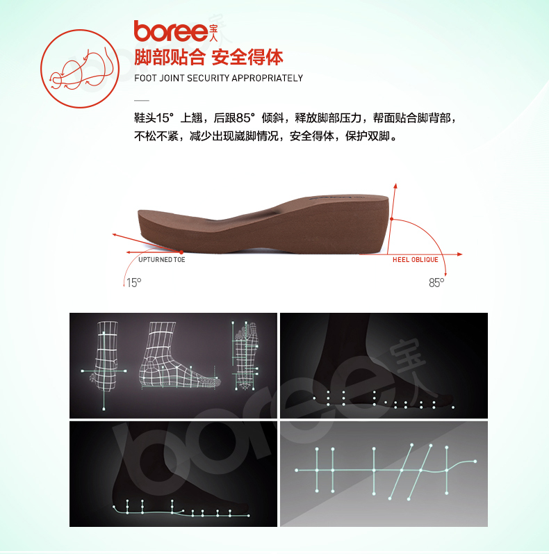 巴寶莉髮夾 Boree 寶人夏季女高跟松糕厚底坡跟織帶涼拖鞋 夾腳沙灘人字拖鞋 巴寶莉皮夾