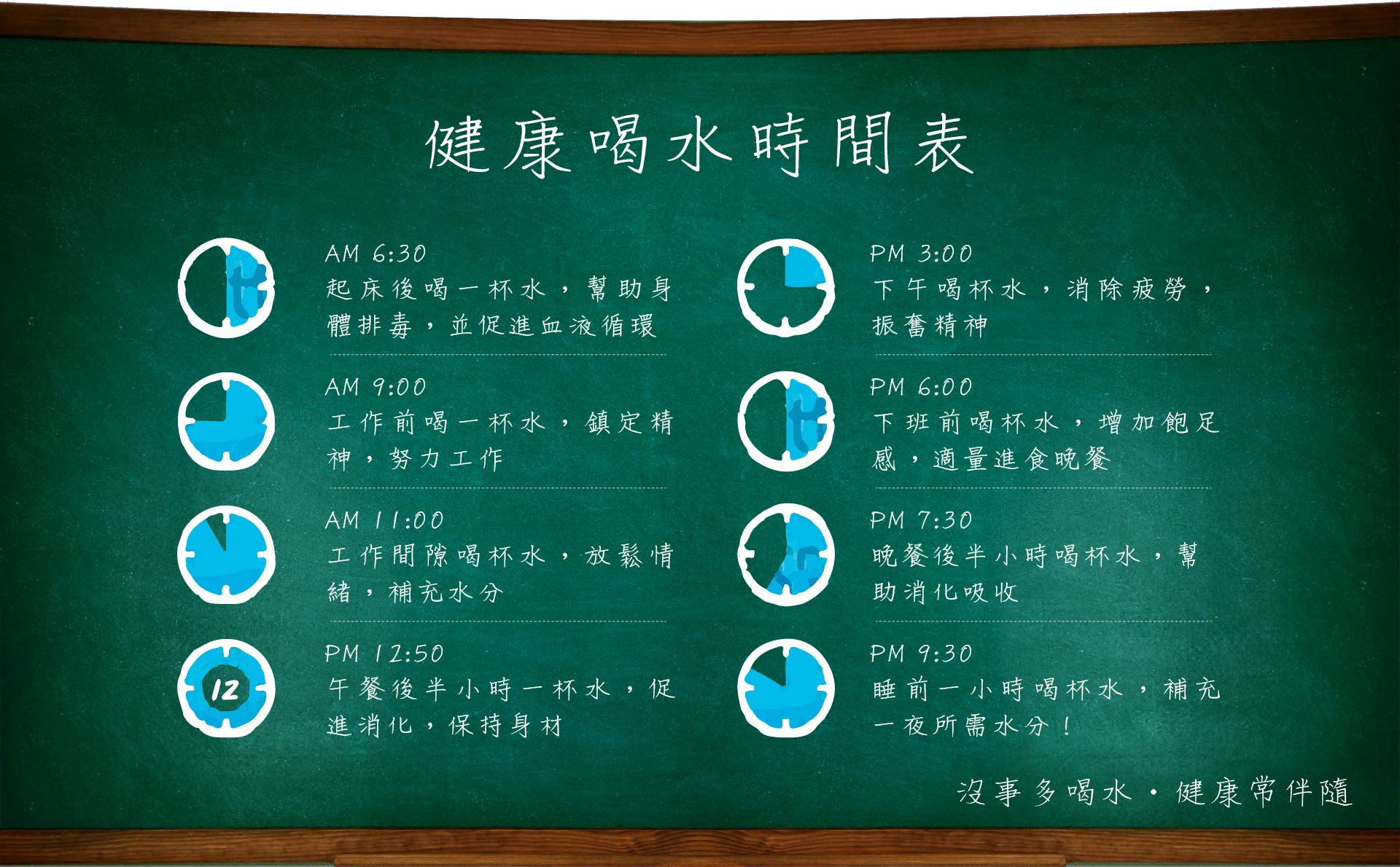 好啦,科普了这么多误区之后,一天八杯水到底什么时间喝更健康?