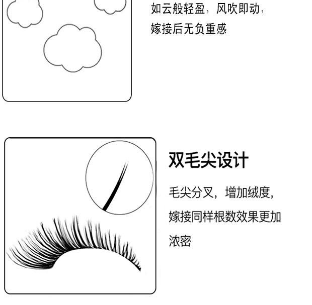 放心好店单根自然浓密款超水貂毛嫁接睫毛