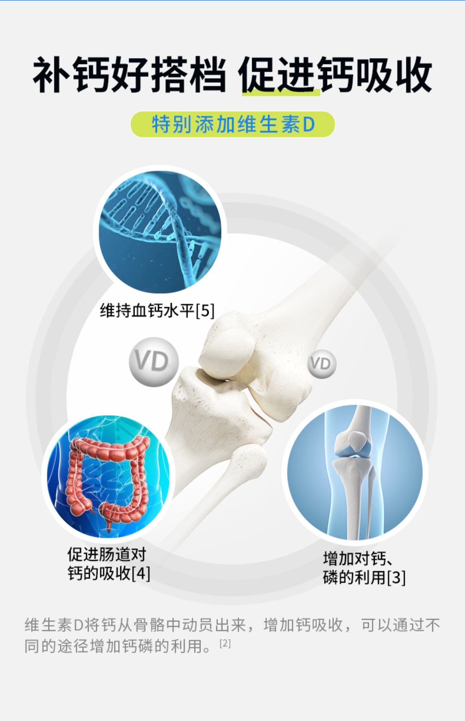 【禾博士】液体钙维生素D30粒