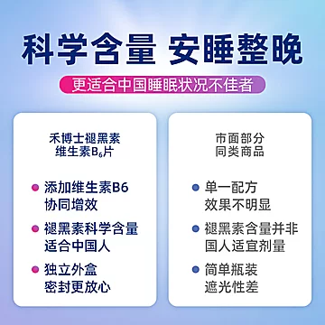 【助眠】禾博士褪黑素B6片60片[10元优惠券]-寻折猪